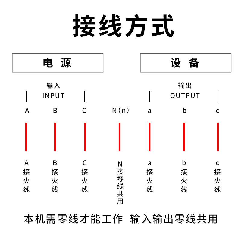 德硕稳压器380V三相大功率3KW6/9/1520/30/50/60/100KVA调压电源