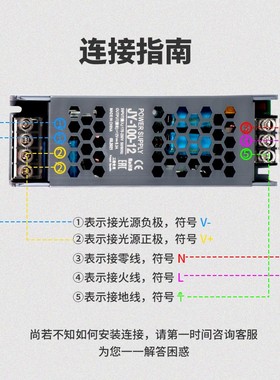 led驱动灯带灯条开关电源220v转DC直流12v24伏变压器长条100瓦150