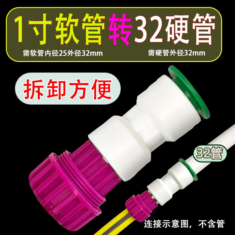 软硬管接b头25/20/32硬管转接6分1寸4分软管水管对接连接快速接头