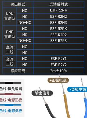 沪工红外光电开关镜面反馈反射式E3F-R2NK/N2/PK/P2/N3/P3/Y1/Y2