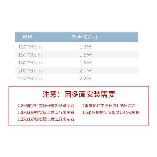床围栏宝宝防摔防护栏儿童床边防掉挡板三面加高床边围挡单侧护栏