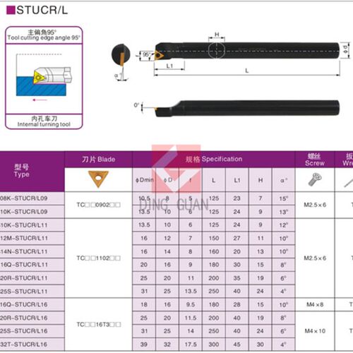 95度数控内孔车刀杆螺钉式 S08K/S10K/S12M/S16Q-STUCR09/STUCL11