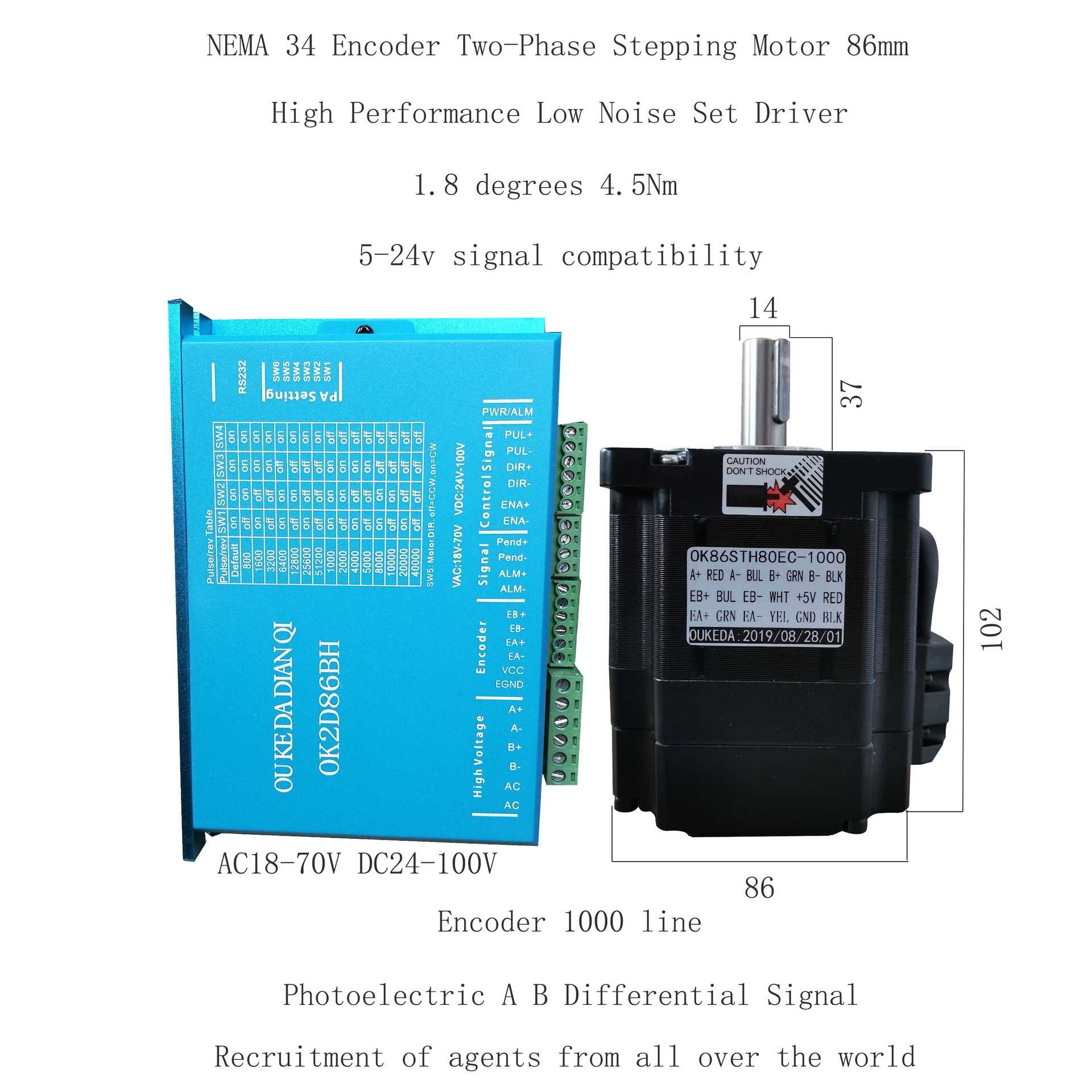 86编码器电机 4.5NM 编码器1000线 NEMA34 高速不丢步 86BYG80