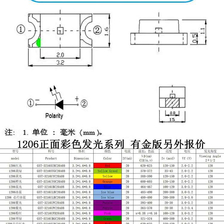 1206红外发射管 贴片LED 1206接收管 940nm 850nm 红外发射接收管