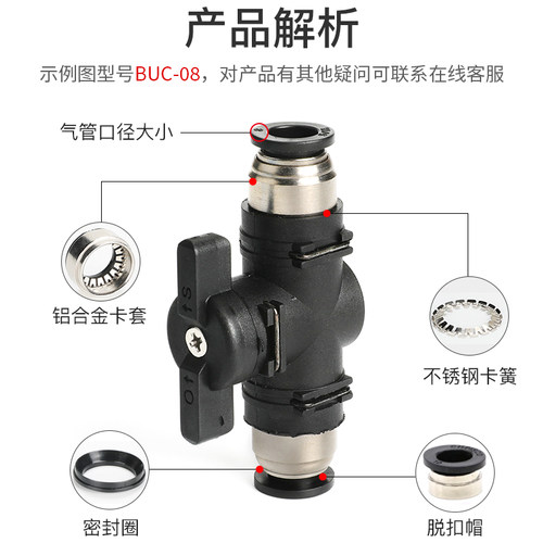 气动接头阀门开关手阀BUC8-4/6/10/12mm手动球阀手转阀PU气管快插