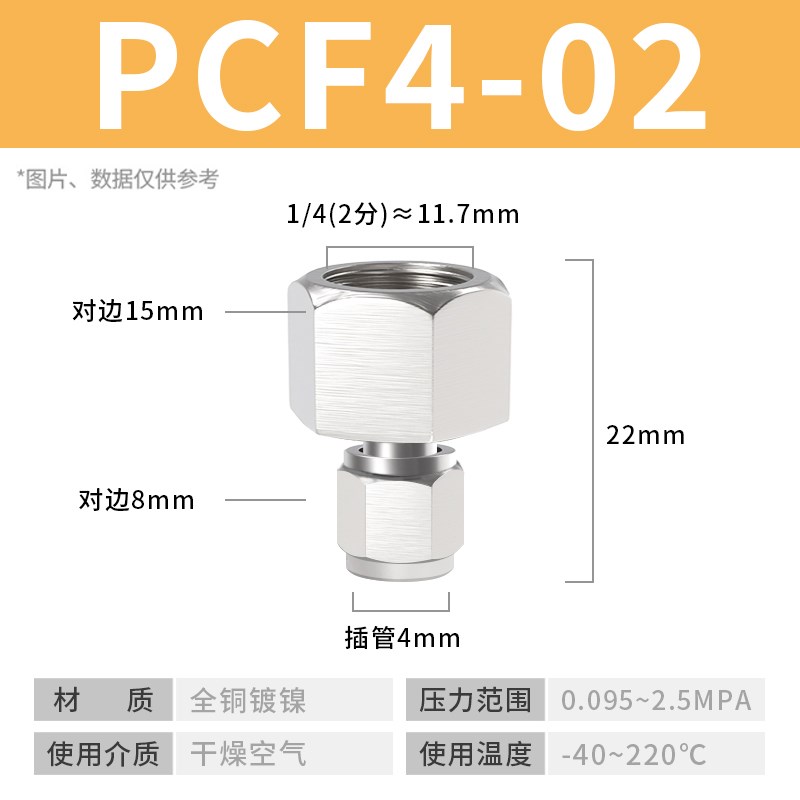 气管快速接头铜快拧内丝直p通内螺纹尼龙管软管锁母PCF4/6/8-02mm