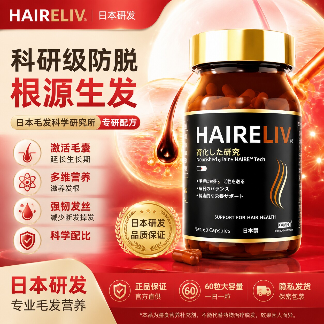 KNC发益莱HAIRELIV密发灵靶向毛囊防脱固发养发胶囊非褪黑素