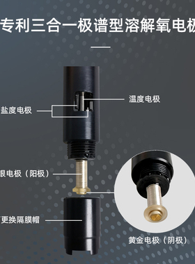 上海三信MP526k 电导率/溶解氧测量仪电导率仪实验室台式水分测试