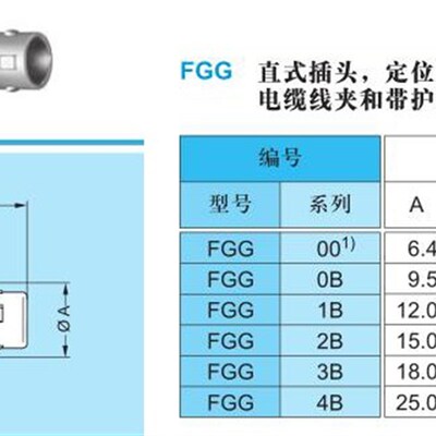 兼容Lemo 00公对公 探伤仪 超声波 LMS信号采集 测试 单晶探头线
