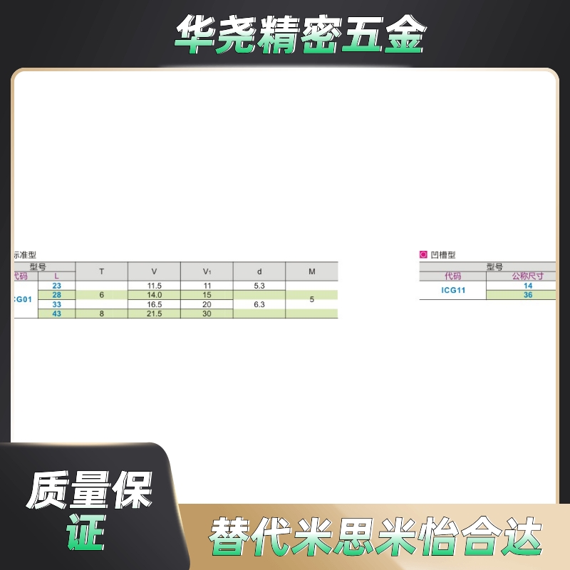 怡合达直线导轨用定位板 ICG01/11-L23/28/33/43