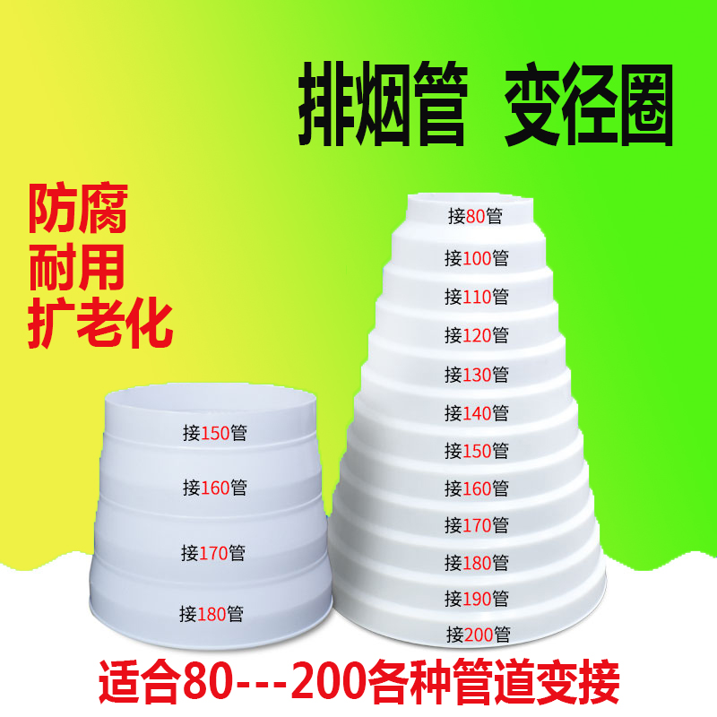 排烟管变径圈油烟机大小烟管管道阀变排气扇转换头止逆圈排转接头