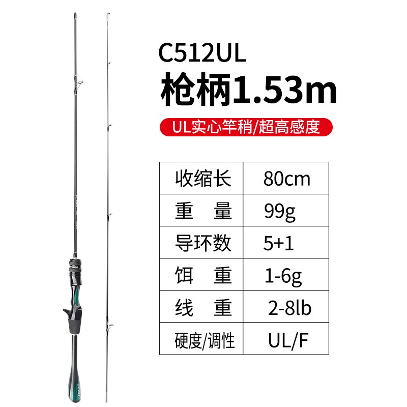泰戈澳卡微物路亚竿杆马口竿ul弹射鱼竿枪柄直柄新手套装硬度碳素