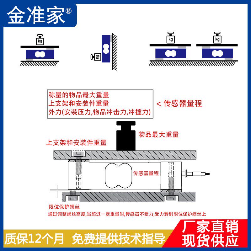 Maxcell 铝制传感器pMA1245电子秤,台秤用称重传感器50-300kg