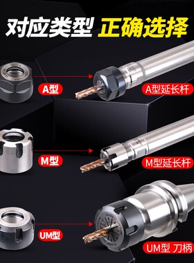 warlak数控刀柄延长杆ER螺帽加厚ER11-ER16-ER20-ER25-ER32ER40UM