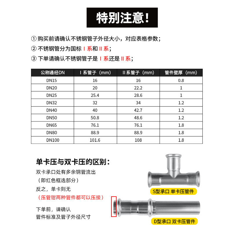 不锈钢压管钳DN15-50薄壁液压卡压钳压管模具钳座钳口电动工具