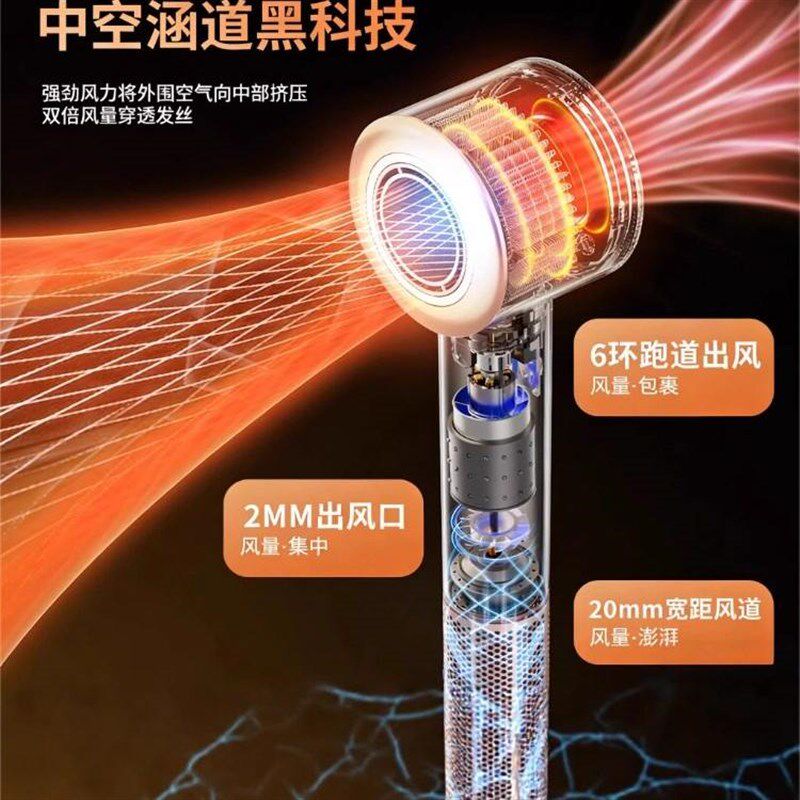 3800W速吹风机家用负离子护发速干大功率电吹风3000W吹风筒