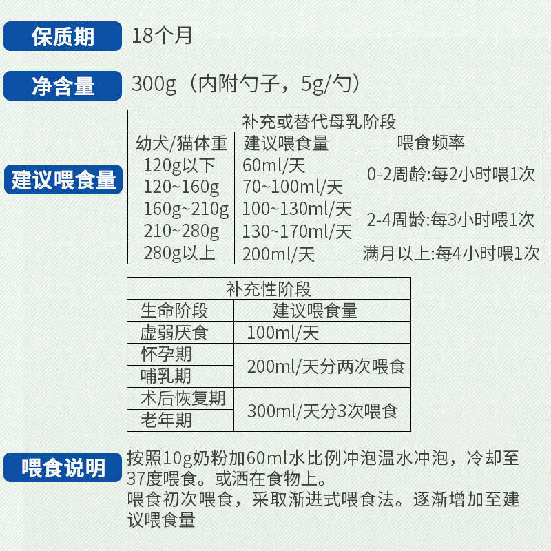 麦德氏羊奶粉狗猫通用奶粉猫咪狗狗宠物奶幼猫幼犬专用营养麦德士