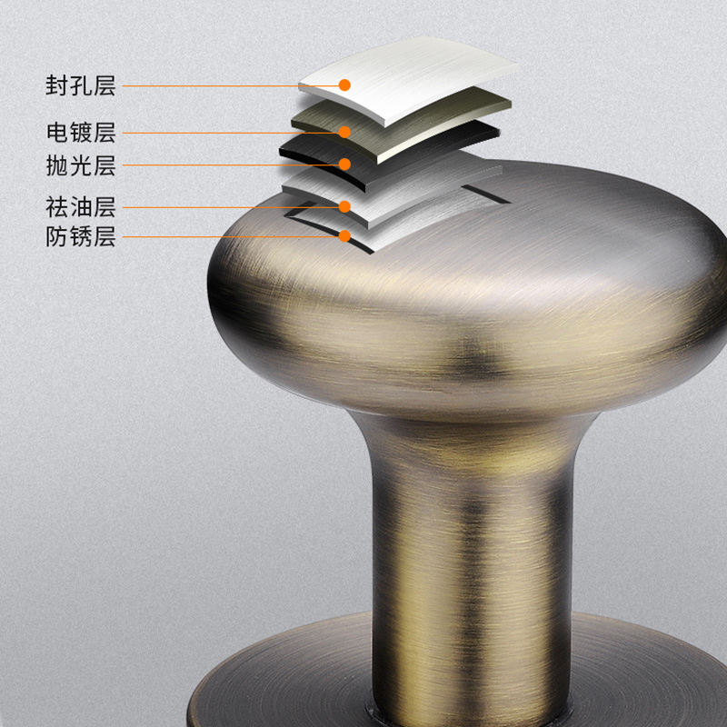 隐形门锁球形把手欧式古铜黑色隐藏单面实心暗锁背景墙美式拉手锁