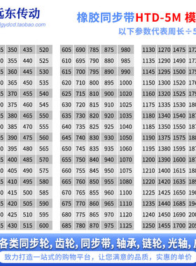 橡胶同步带HTD5M1195/1200/1210/1220/1225/1235/1240/1250/1270