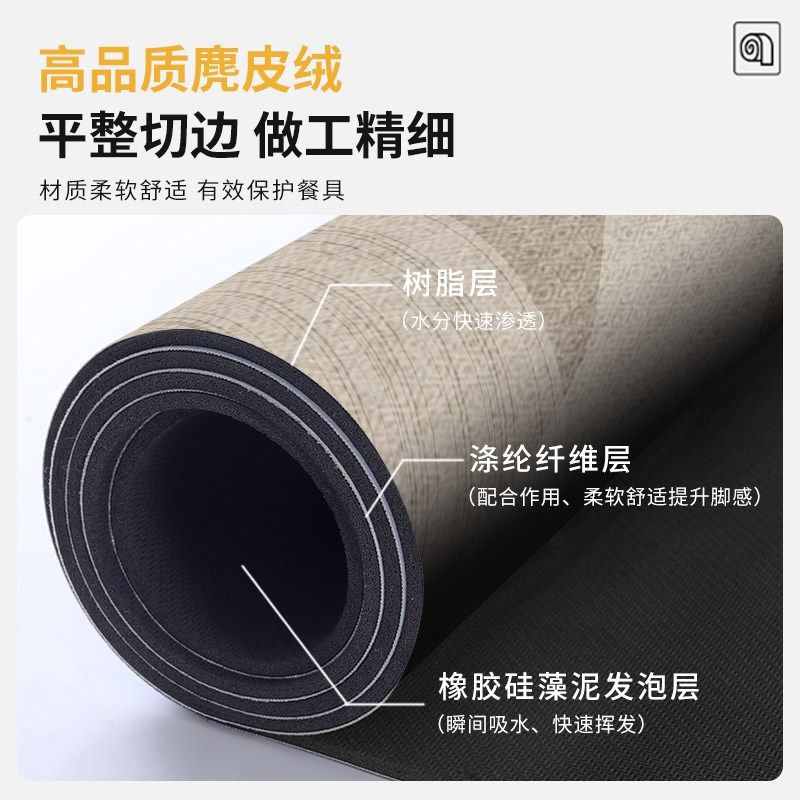 硅藻泥厨房地垫防滑防油吸水垫日式门口耐脏脚垫防水免洗可擦地毯,居家布艺,厨房地垫,淘宝优惠券,粉丝福利购,淘宝优惠卷