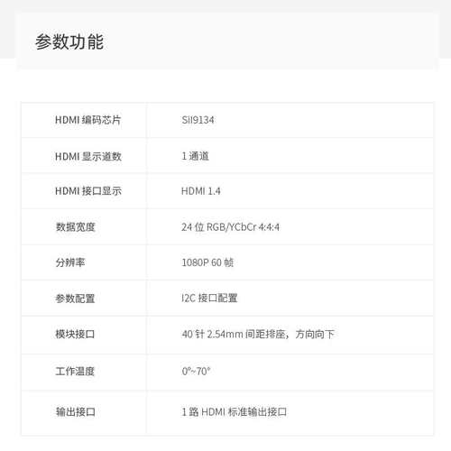 ALINX  配套HDMI 输出模块  支持1080P AN9134 不含FPGA开发板