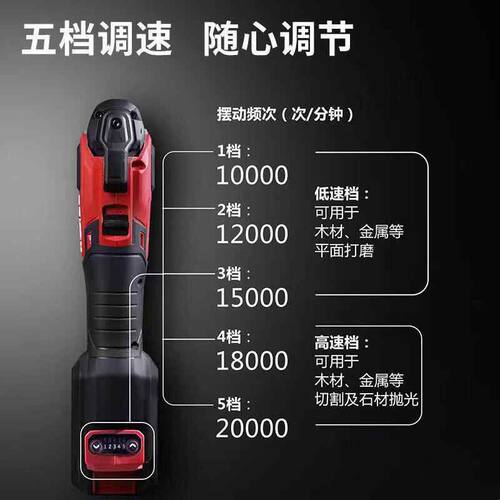 大有万用宝5951多功能工具开孔机瓷砖清缝机石膏板开孔电动铲管道