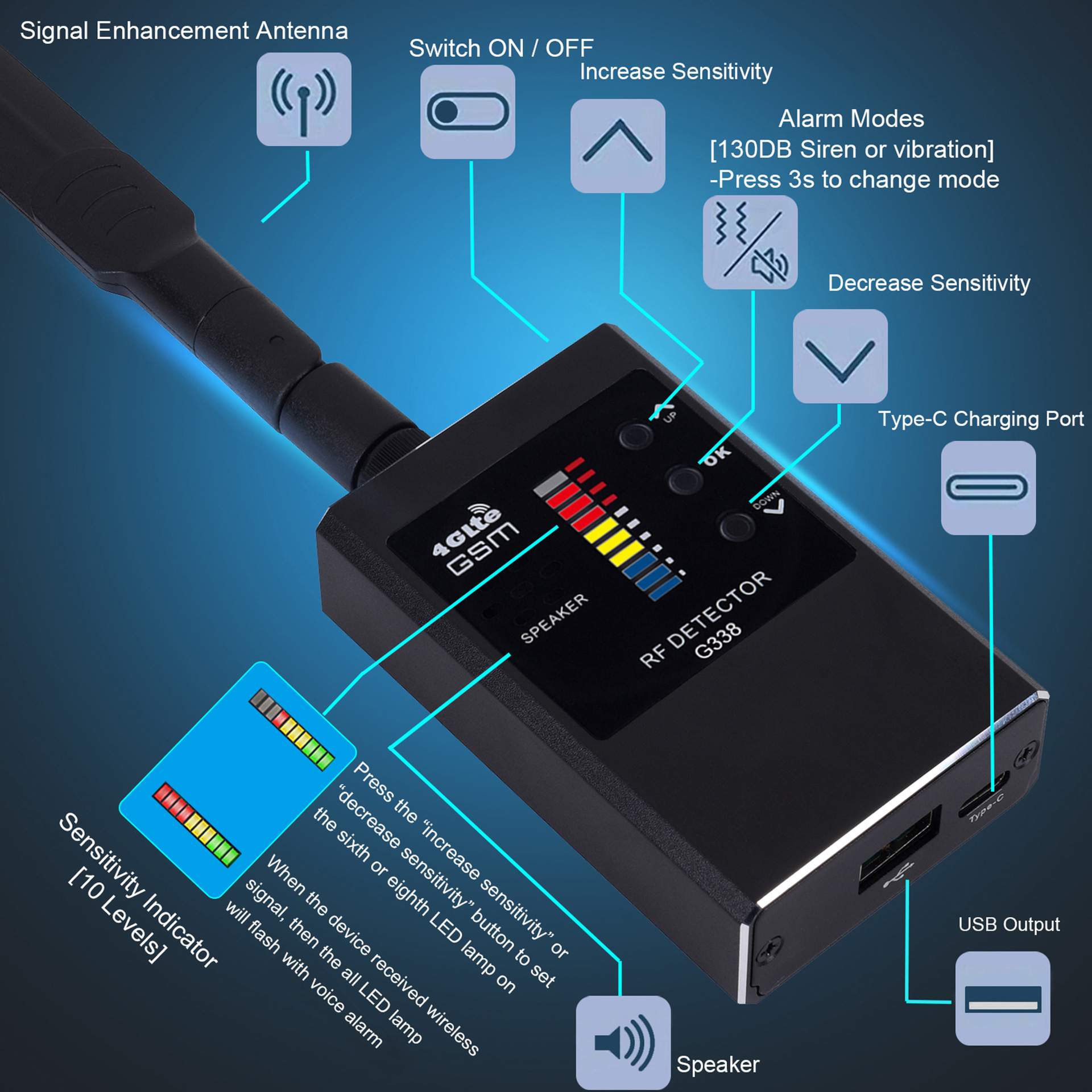 Anti Spy Detector Bug Detector Hidden Camera Detector Audio