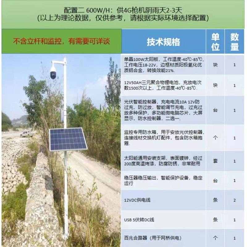 太阳能监控供电系统12V锂电池24v充电板光伏板发电板户外工程家用