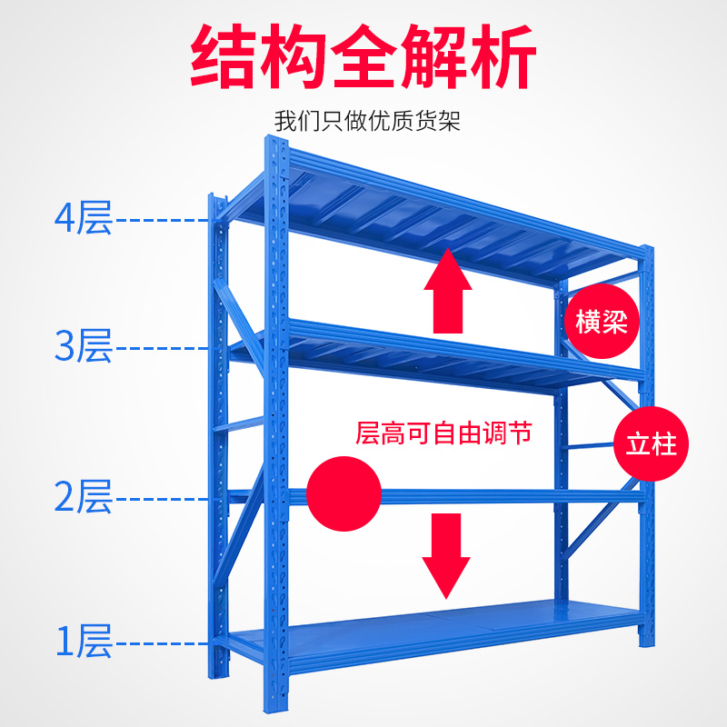 仓库仓储货架置物架多层家用展示架库房重型储物架中型组合铁架子