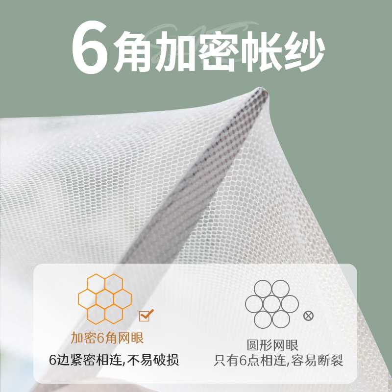 7K1蚊帐家用2021年新款蒙古包支架卧室防摔儿童加厚加密2023