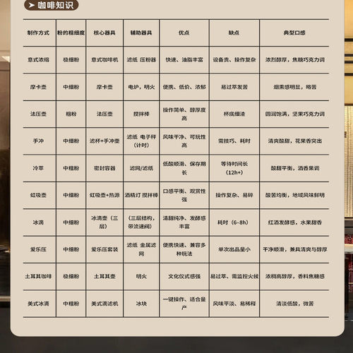利速博咖啡磨豆机电动家用不锈钢全自动款定量意式插电钢芯研磨机