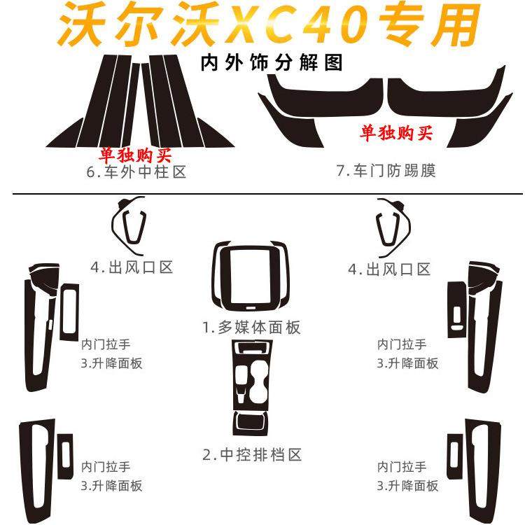 适用于20款沃尔沃XC40内饰改装碳纤维贴纸防踢中控排挡装饰贴膜,畜牧/养殖物资,畜牧/养殖器械,淘宝优惠券,粉丝福利购,淘宝优惠卷