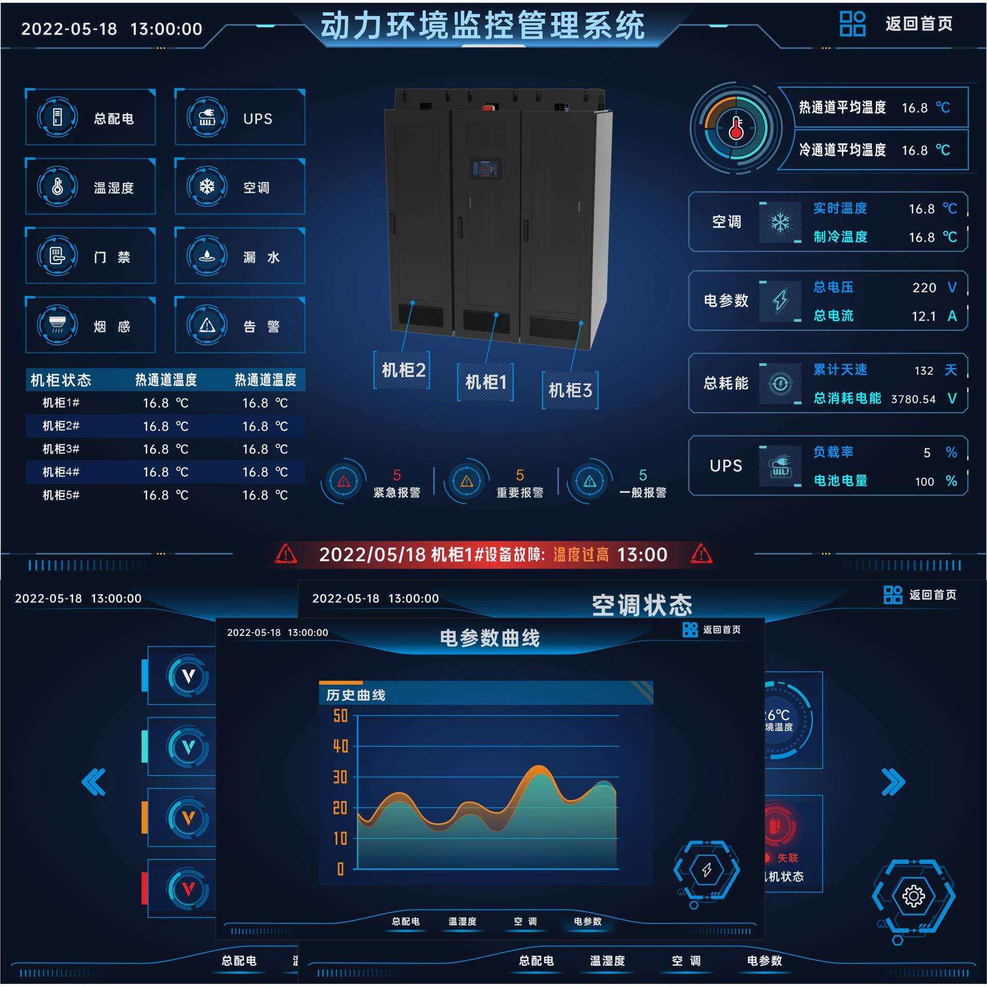 机柜温湿度烟感门禁漏水监控机柜动力环境检测监控报警系统主机