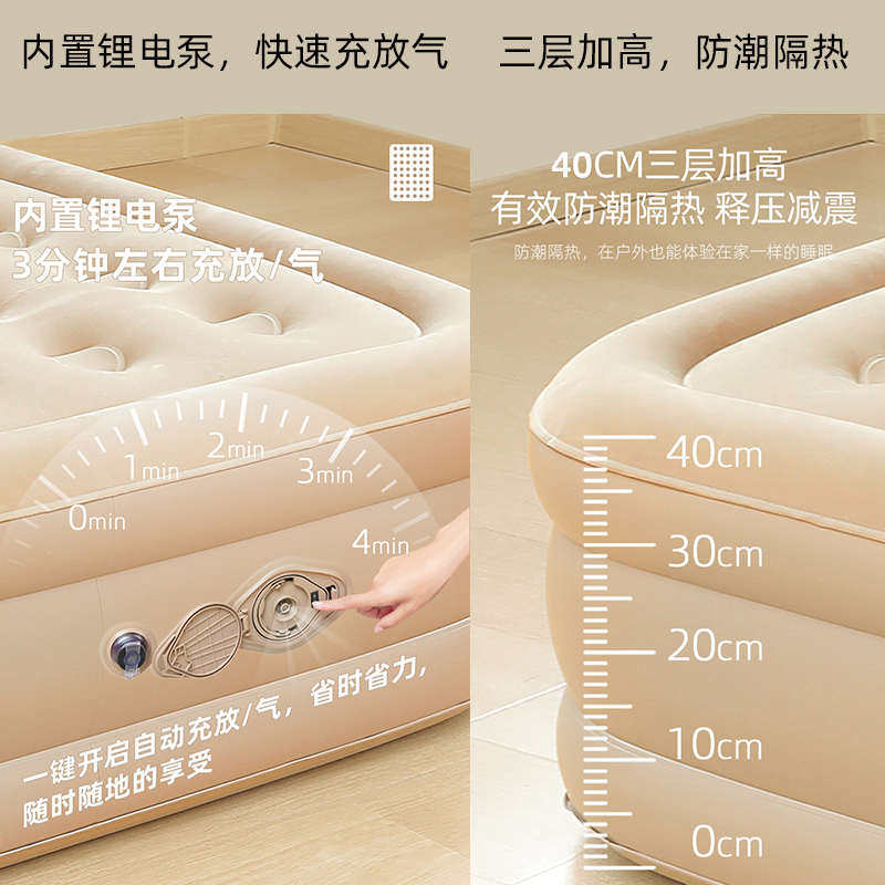 充气床垫户外露营冲气床单人1.2打地铺折叠临时床1.5全自动气垫床,户外/登山/野营/旅行用品,充气床,淘宝优惠券,粉丝福利购,淘宝优惠卷