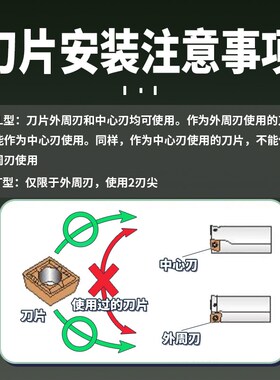 U钻H13航空级喷水钻深孔快速钻头SP刀片高精耐磨车床用平底