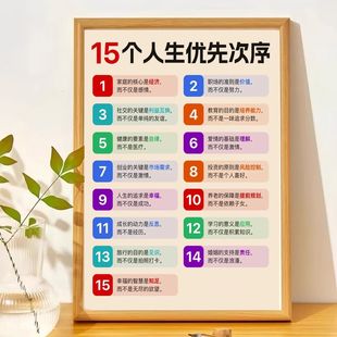 15个人生优先次序家庭摆件送孩子朋友闺蜜学生励志相框桌面摆台