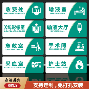 医院诊所门牌科室牌治疗室诊断室观察室药房注射室输液室专科医院全科标识牌镇卫生院村卫生室标志牌定制墙贴