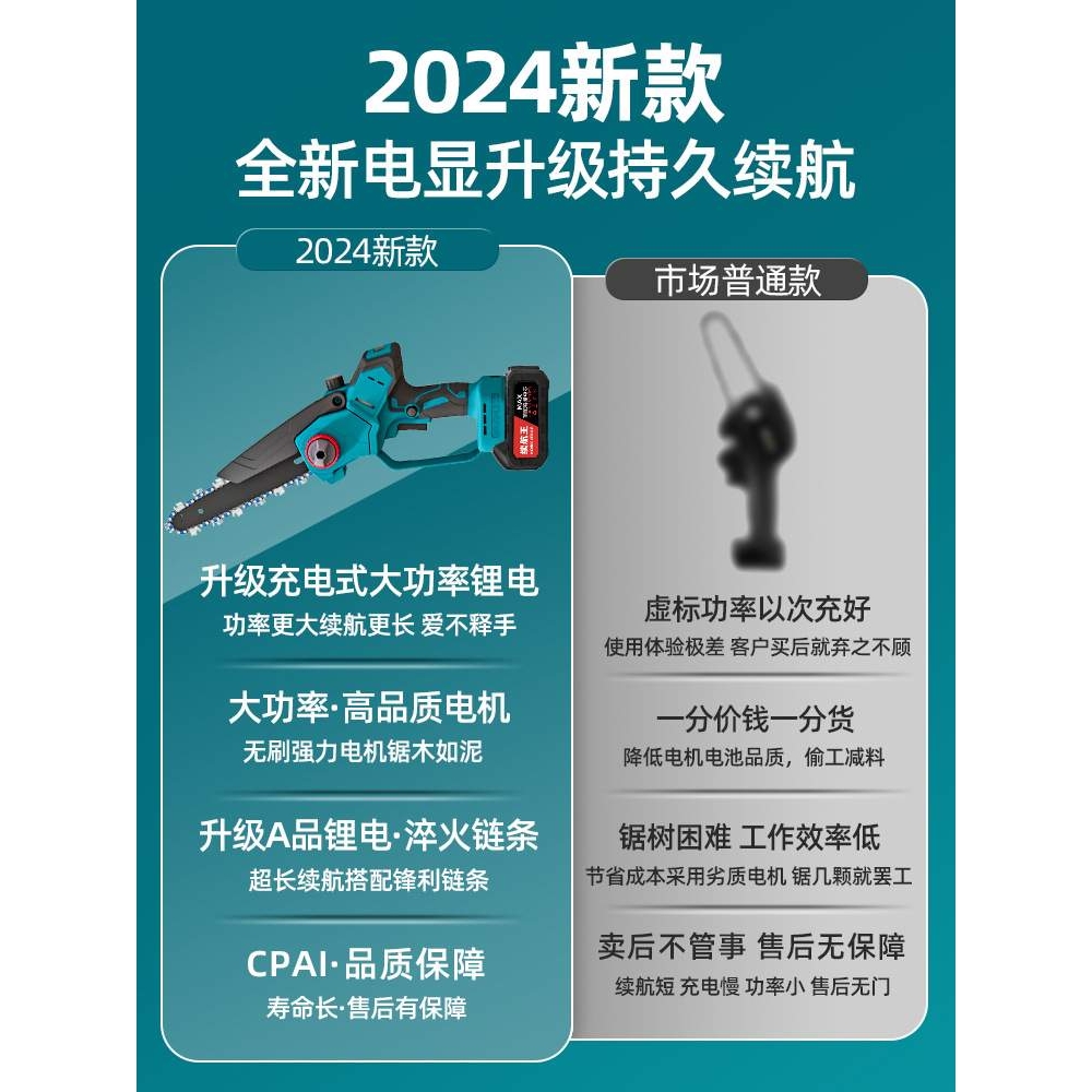 德国费利德锂电锯单手电锯家用电锯小型手持充电式伐木锯树手电锯