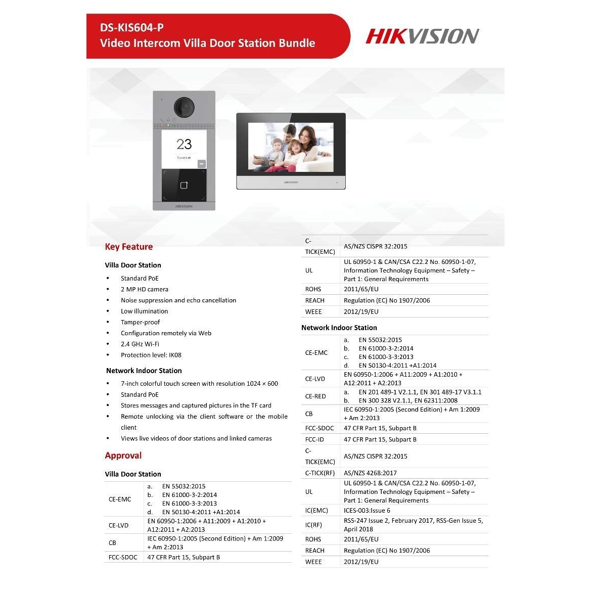 DS-KIS604-P海康英文海外版Hikvision original English version
