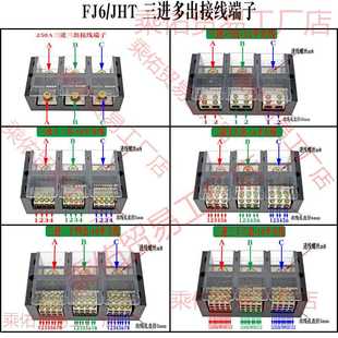 三相三线接线盒3进12 36出分接线端子接配电箱大功率分线器