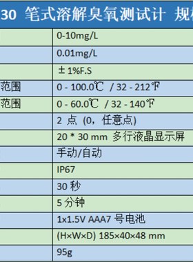 手持式臭氧测试笔式溶解臭氧测试计食品水族臭氧浓度检测仪DOZ30