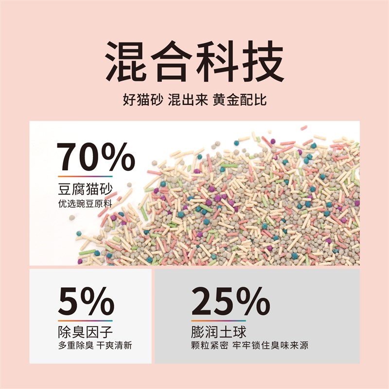 耐萌混合猫砂豆腐砂除臭无粉尘秒结团猫咪吸水竹炭天然懒人膨润土