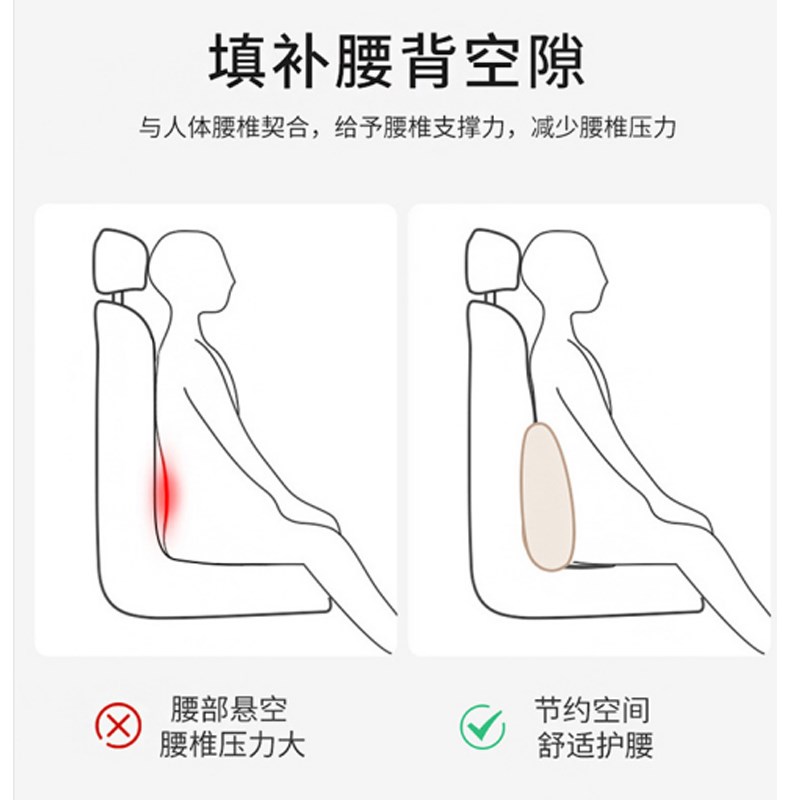 奔驰GLE350/gle450/gle300护腰靠垫座椅车载护颈头枕舒适汽车专用