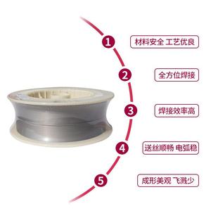 产地货源含税直销金桥牌不锈钢气保焊丝ER308L不锈钢焊丝1.0mm