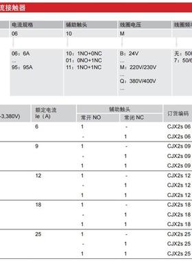 ll交流接触器CJX2S-18101801LC1DAC24V36V110V220V3