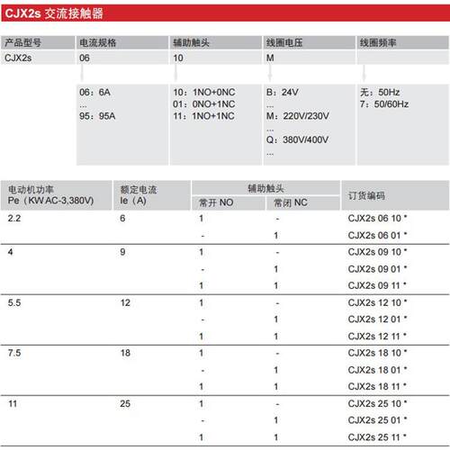 ll交流接触器CJX2S-18101801LC1DAC24V36V110V220V3
