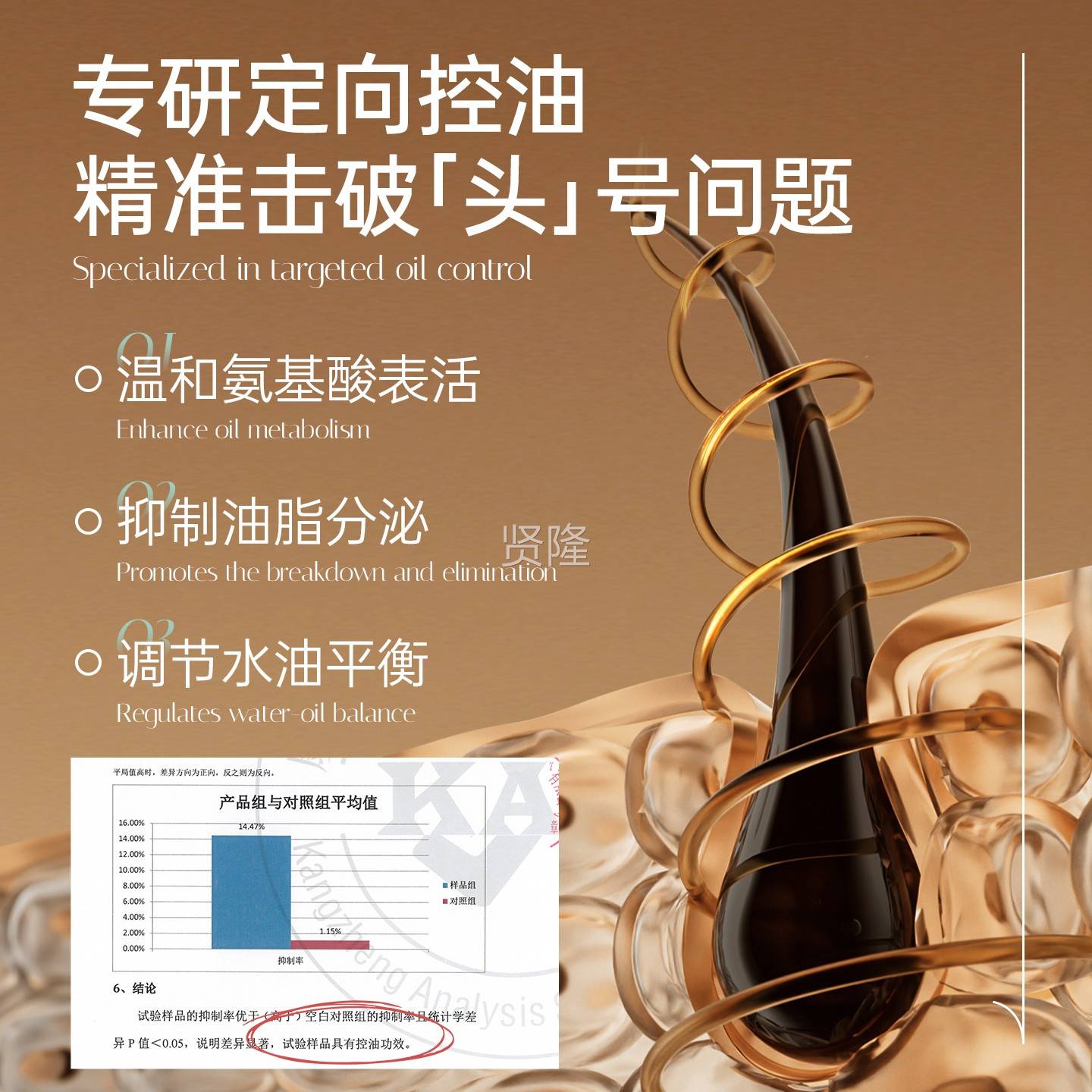 奥爽诗NSU琳氨基酸清去洗发露湿柔顺控油蓬松洗发水屑修护毛躁保