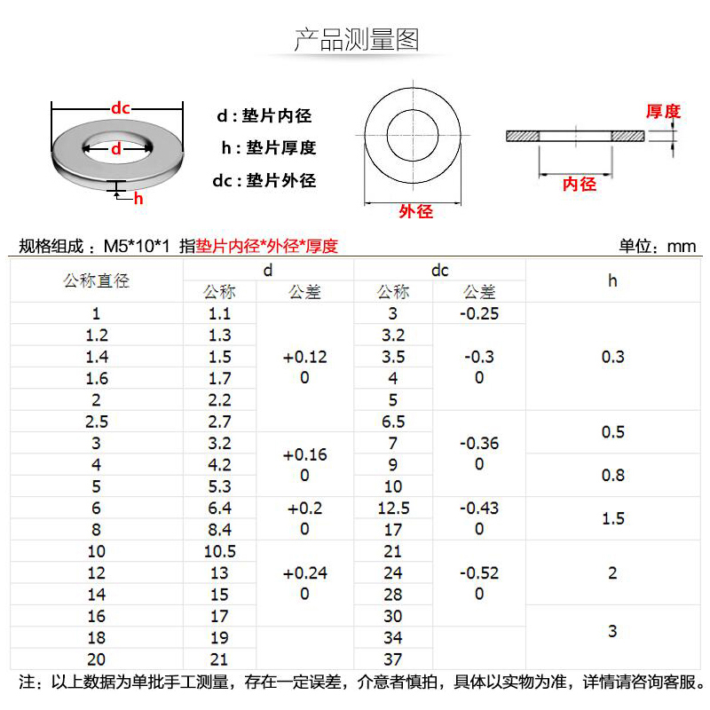 尼龙塑料软平垫片塑胶垫圈绝缘M6M8M10M12M14M15M16M18 0.8-1.5厚