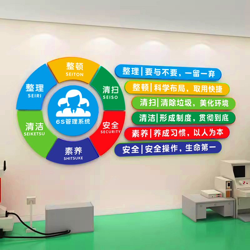公司企业c文化墙面装饰仓库安全生产车间6s管理质量服务标语贴纸