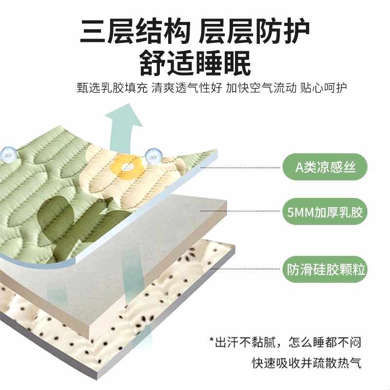夏季凉感床笠冰丝乳胶凉席床罩床垫保护罩床品套件家用防滑全包图片